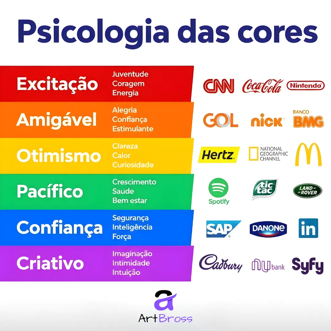 Paleta de Cores